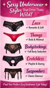 Sexy Underwear Styles That Drive Men Wild Chart Sexy Underwear Styles That Drive Men Wild Chart