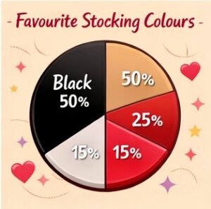 Best Stockings colours Best Stockings colours